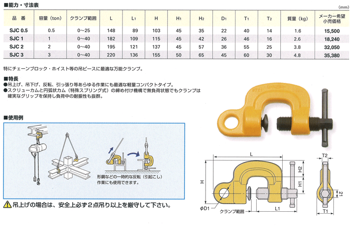 スーパーツール スクリューカムクランプJ型 SJC0.5 0.5TON
