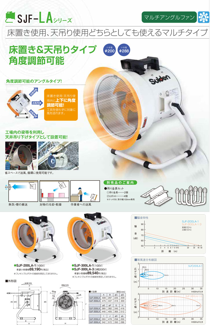 スイデン 送風機 軸流ファン  単相100V  SJF-300LA-1 LAシリーズ | スイデン