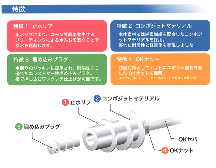 高止水埋めコーン スーパーOKコン spok70-9 かぶり70mm (200個入り