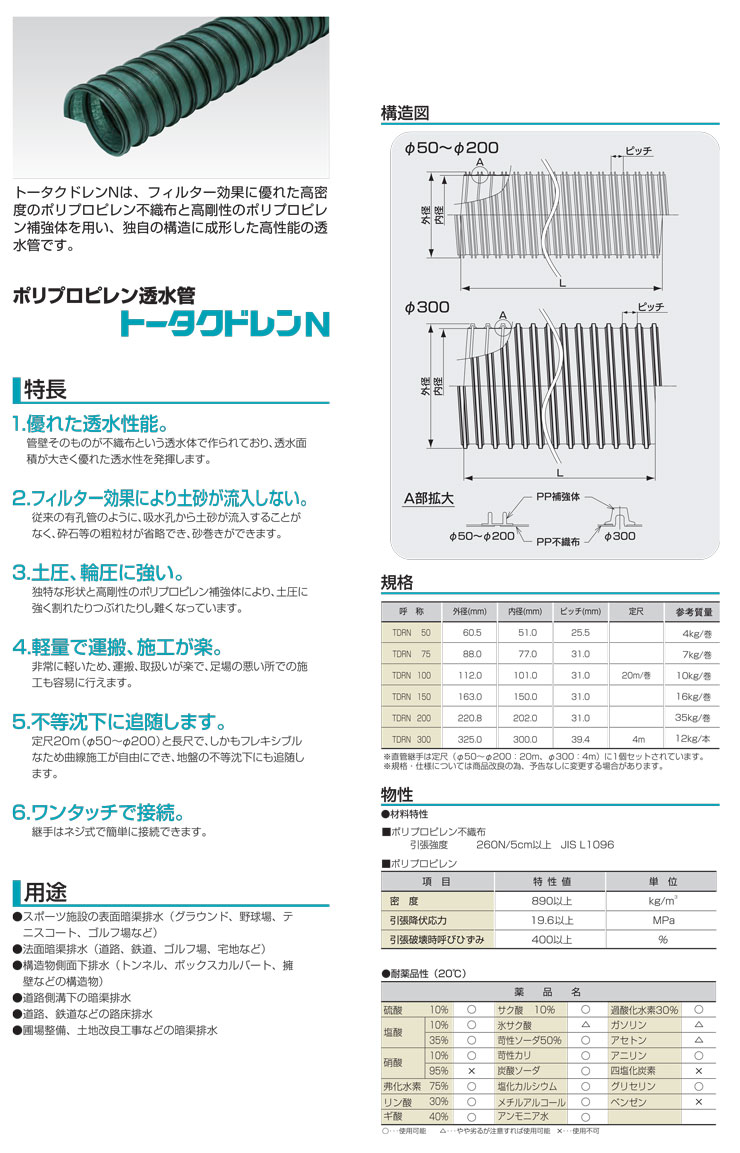 暗渠排水管 透水管 トータクドレンN TDRN50 内径51.0mm×外径60.5