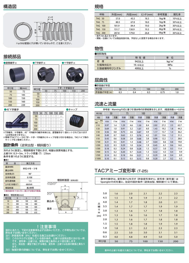 暗渠排水管 網状管 TACアミーゴ TAG200 内径179.0mm×外径207.8mm×長さ