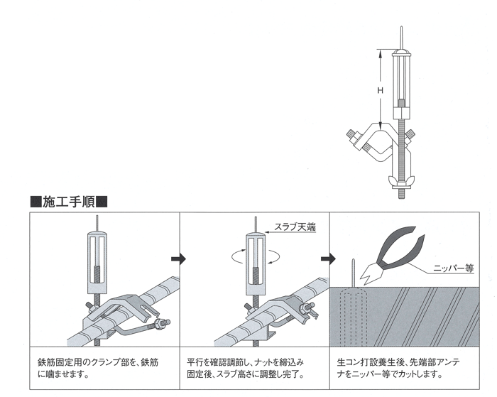 乾産業(株) テンバ上筋用 S (鉄筋D10〜D19) : inu4411 : 清水金物.biz