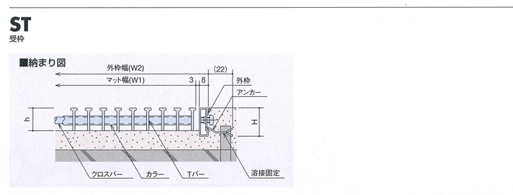 中部コーポレーション　ステンレス製玄関マット　TP620GM-126　(1200×600・P=16・外枠付)