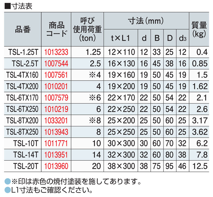 長シャックル　4個 大洋製器工業 強力長シャックル ボルト・ナットタイプTSL TSL-6T×170