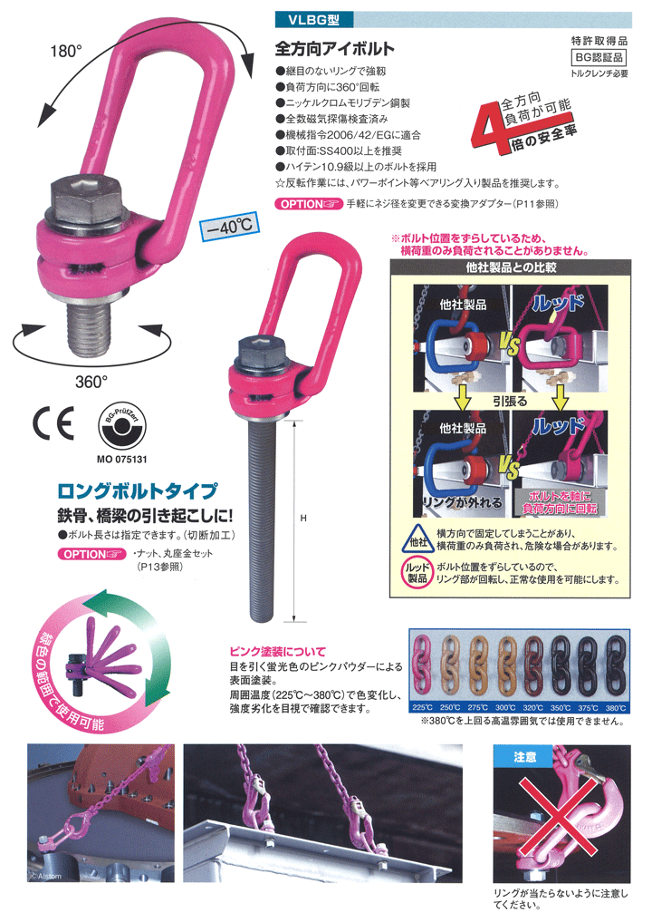 (株)ルッドリフティング　ロードリング　ロングボルトタイプ　M20L　(2.5t)　VLBG型