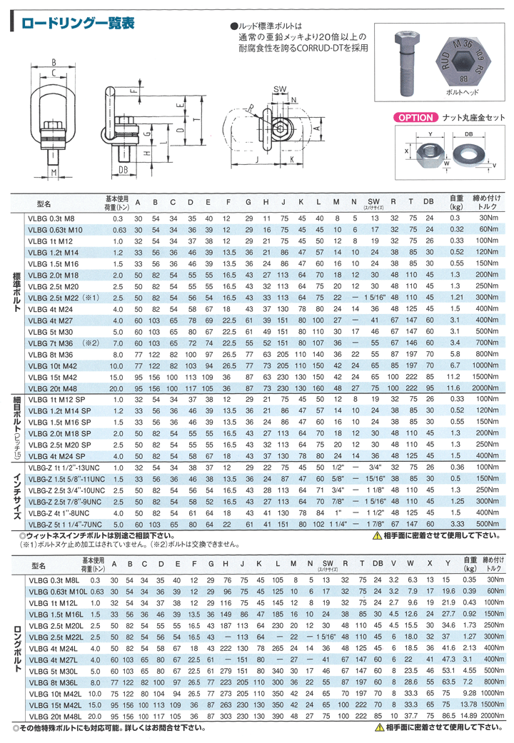 (株)ルッドリフティング ロードリング VLBG型 M8 (0.3t) - 2