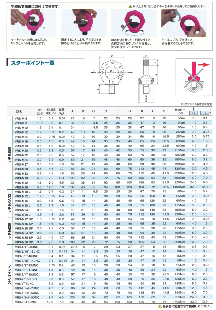 (株)ルッドリフティング　スターポイント　VRS型　M30　(4.5t)