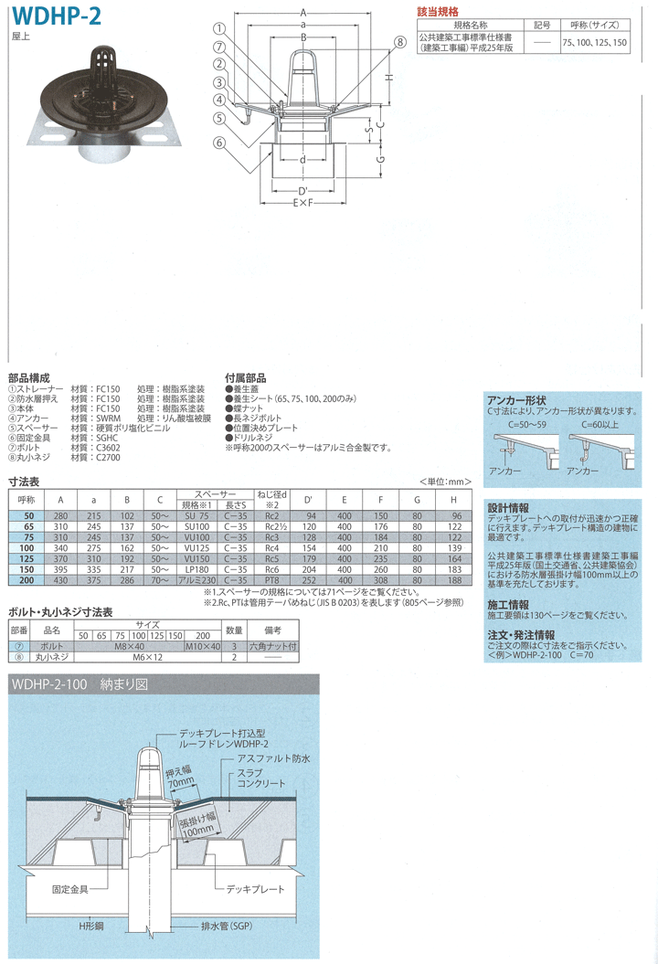 海外 カネソウ ルーフドレン ステンレス 鋳鋼製 デッキプレート 打込型