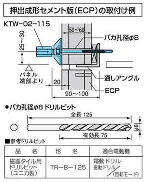 ゼン技研(株) プレートアンカー あと施工タイプ KTW-02-115 (25組入り 
