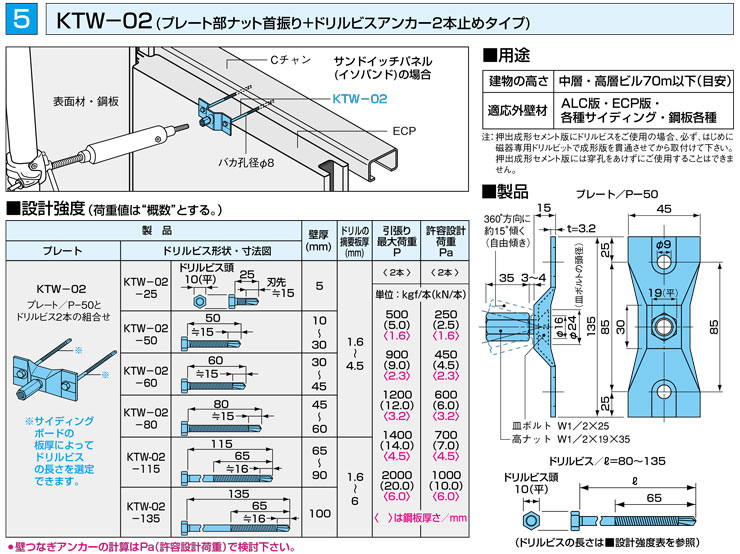 【KTさん専用】② NTT西日本】テレワーク対応多機能ビジネスフォンシステム