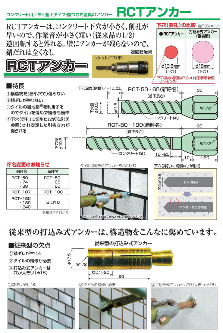 ゼン技研(株) プレートアンカー あと施工タイプ RCT-180 適用