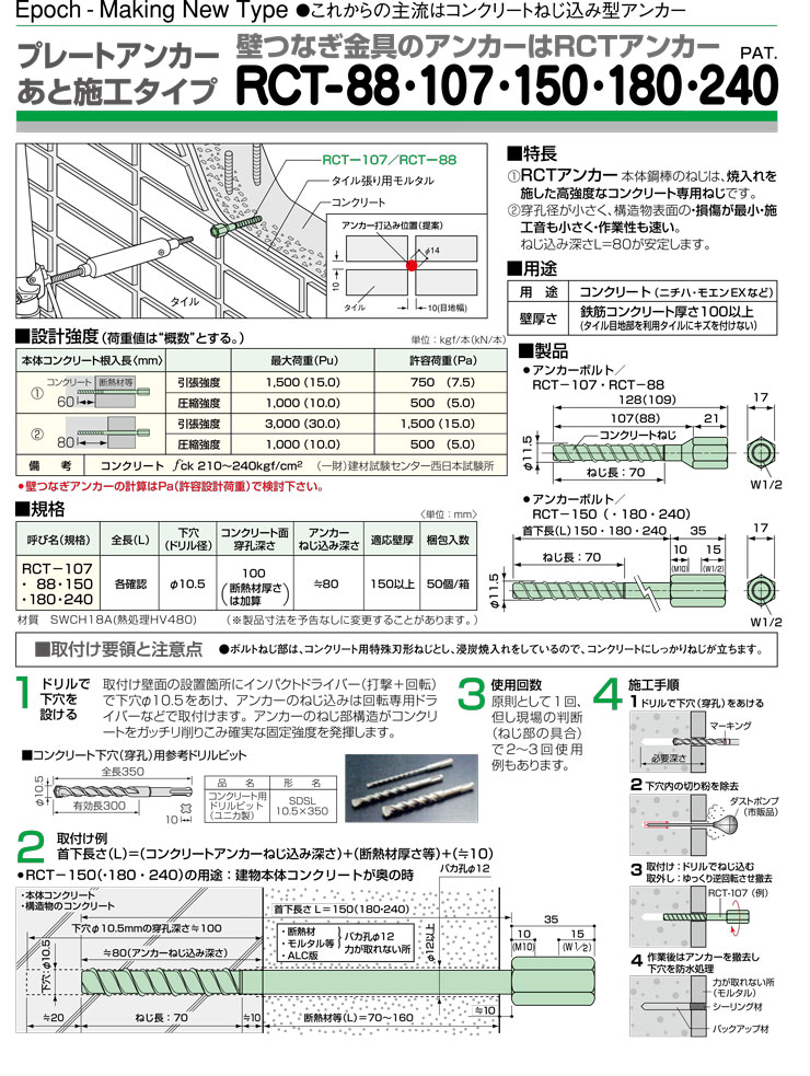 ゼン技研(株) プレートアンカー あと施工タイプ RCT-88 (50本入り 