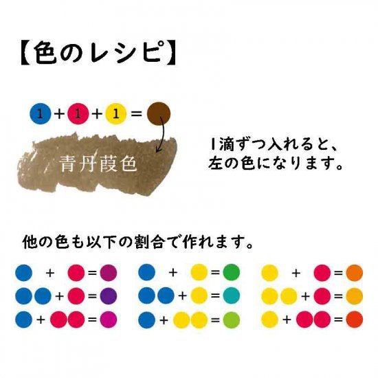 奈良まほろばインク 丹葭（あを に よし)インクセット インク ブレンド