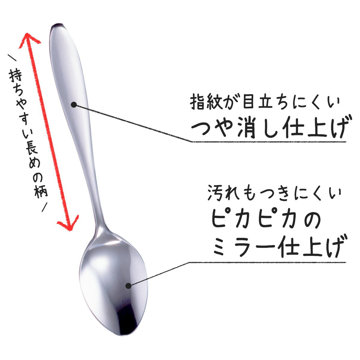 ＴＳＵＢＡＭＥ コーヒースプーン ５本＋１本 日本製 ステンレス製 ミラー仕上げ シンプル ピカピカ コーヒー ティースプーン 下村企販 :28102:elulushop  - 通販 - Yahoo!ショッピング