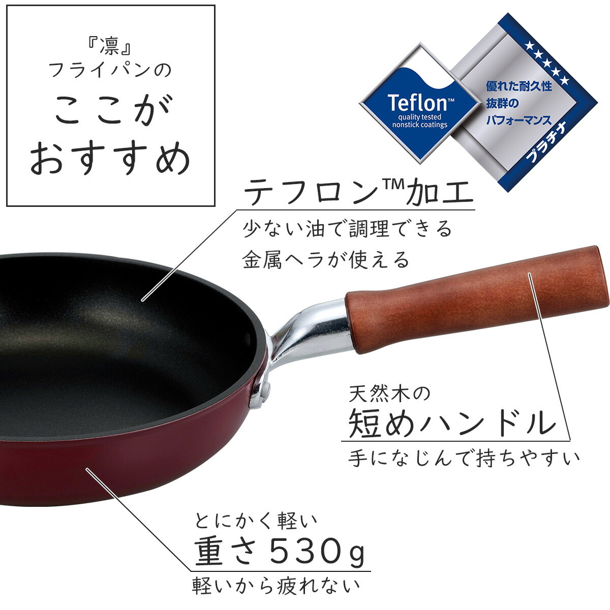日本製 凜 軽量 フライパン 20cm ガス 朝食 お弁当 テフロン加工 軽い