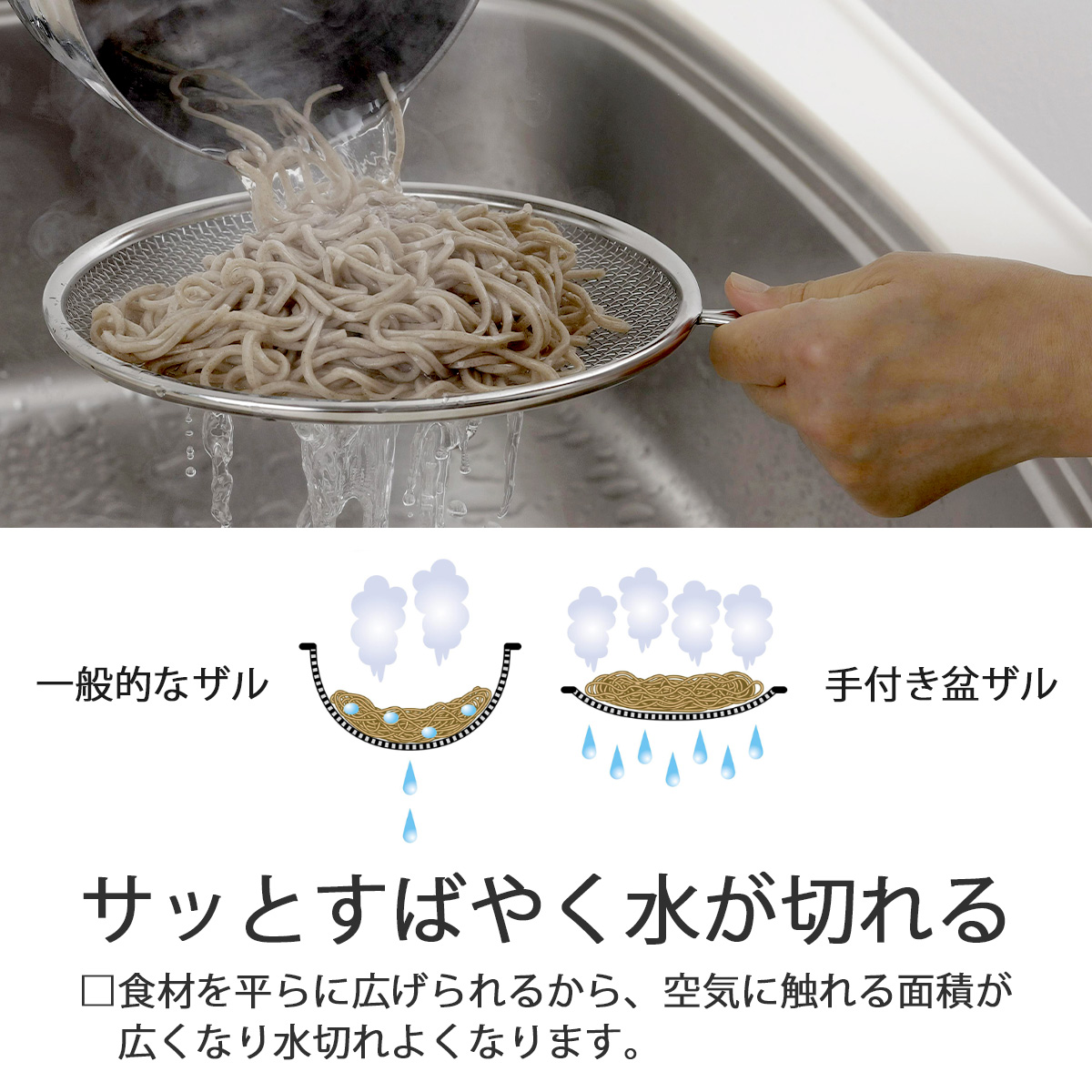 下村企販 ママクック 手付き 盆ザル 21cm 野菜 麺類 水切りがはやい