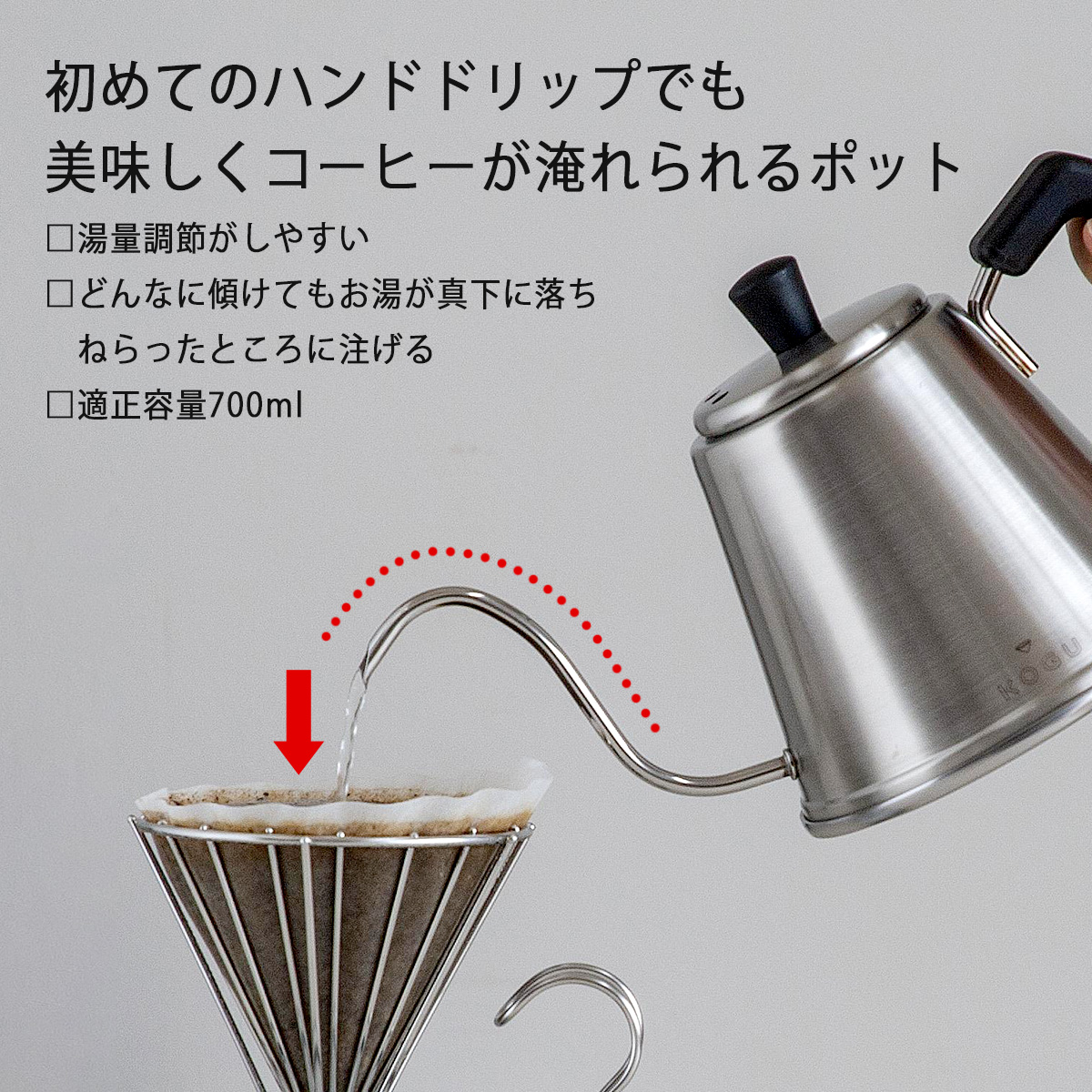 珈琲考具 2点セット ドリップポット ITTEKIPro ドリッパー大 日本製 IH