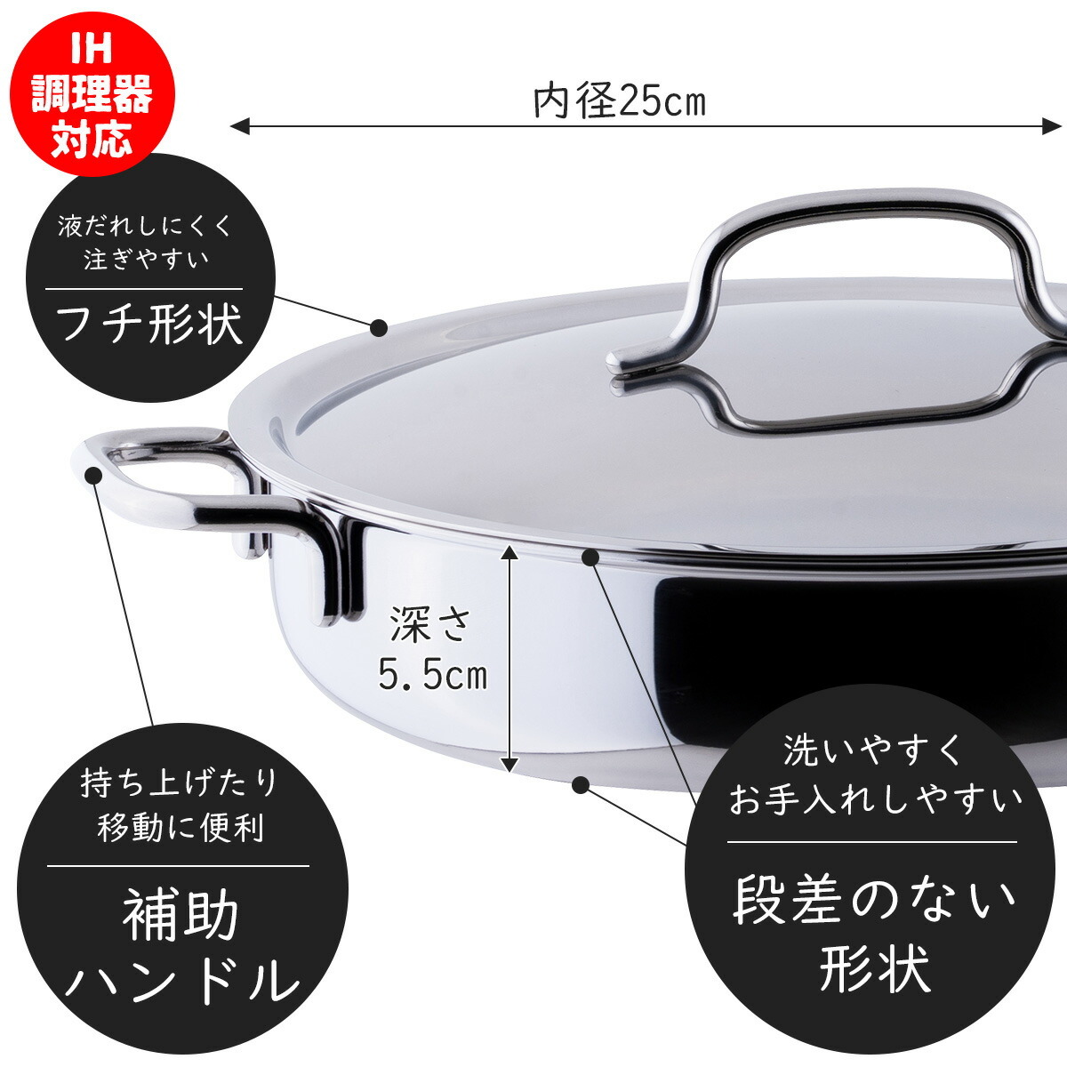 ⭐︎未使用品⭐︎ ジオプロダクト　ソテーパン　25cm 楽天市場】【期間限定ポイント5倍】ジオ プロダクト ソテーパン