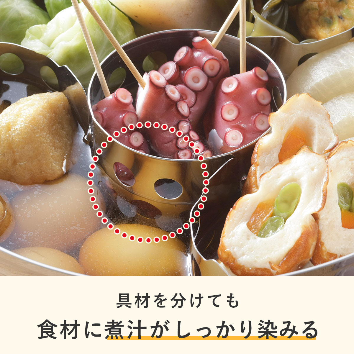 下村企販 居酒屋さん フリーサイズ おでん 仕切り サイズ調節可