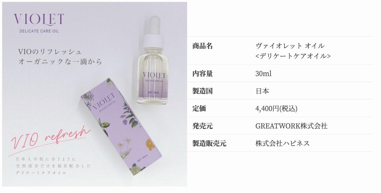 VIOLET デリケートゾーン オイル 30ml ホホバオイル 黒ずみ 保湿 乾燥 におい ケア ピンク イランイラン 更年期 保湿剤 フェミニンオイル  :violetoil:真商舶来品 - 通販 - Yahoo!ショッピング