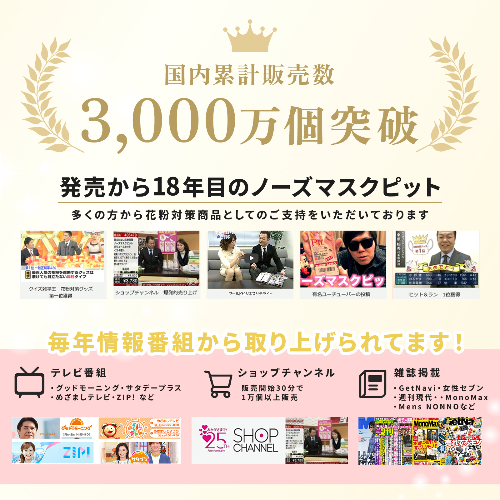 ノーズマスクピットネオ【約15日分/3個入】