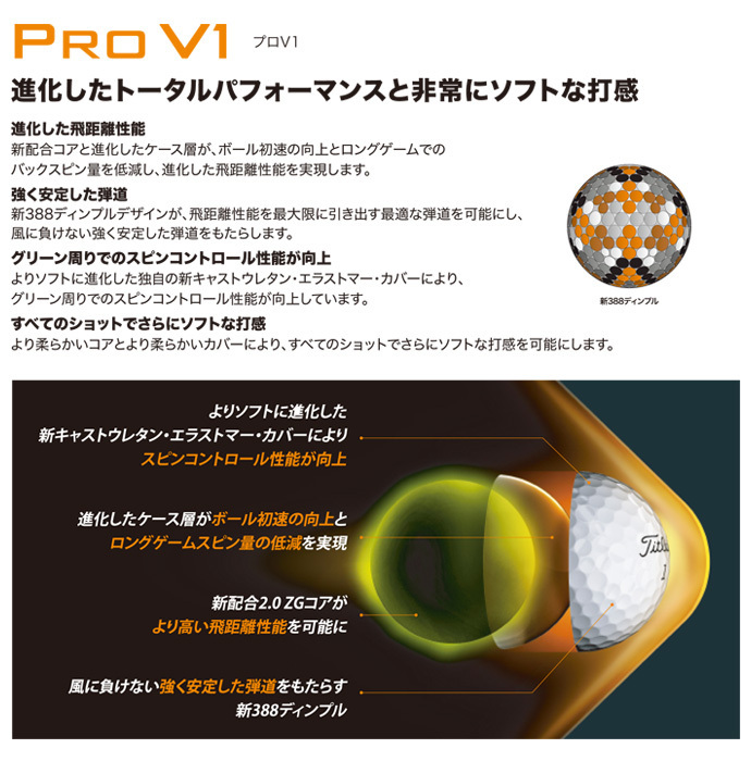 Titleist ロストボール ランク1 タイトリスト Pro V1 21年モデル