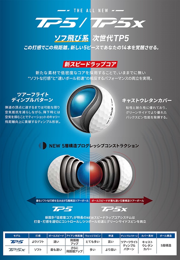 美品テーラーメイド TP5x pix ロストボール24球 ロストボールテーラーメイド TP5X 2024年 モデル 【特Aランク
