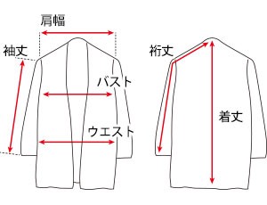 採寸画像