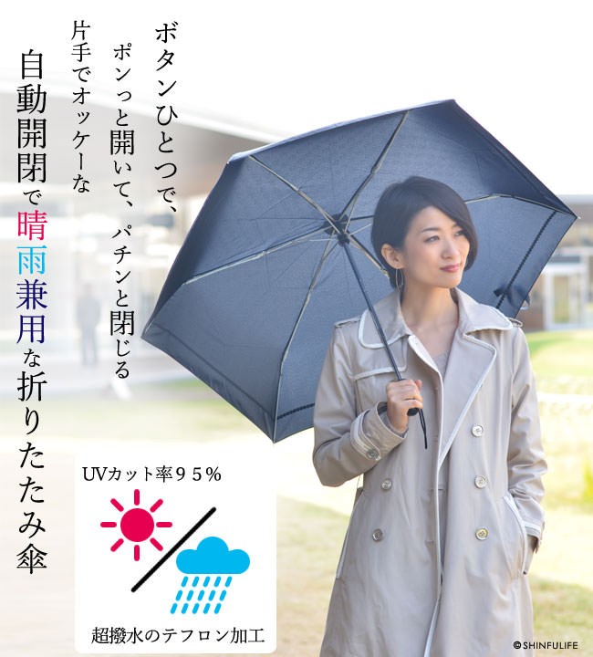 自動開閉 傘 折りたたみ 日傘 母 雨傘 晴雨兼用 レディース ワンタッチ 軽量 丈夫 UVカット 耐風 ブラック ネイビー 白