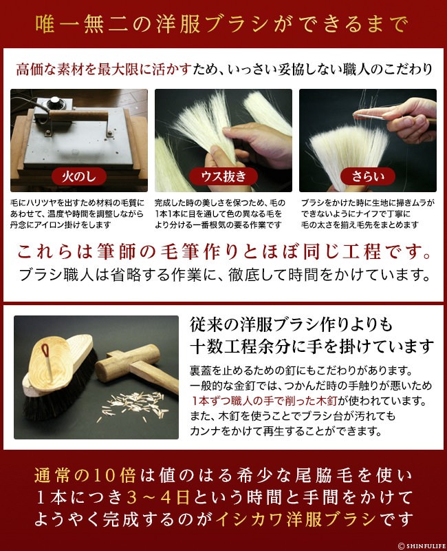 通常の10倍は値のはる希少な尾脇毛を使い１本につき３-４日という時間と手間をかけてようやく完成するのがイシカワ洋服ブラシです