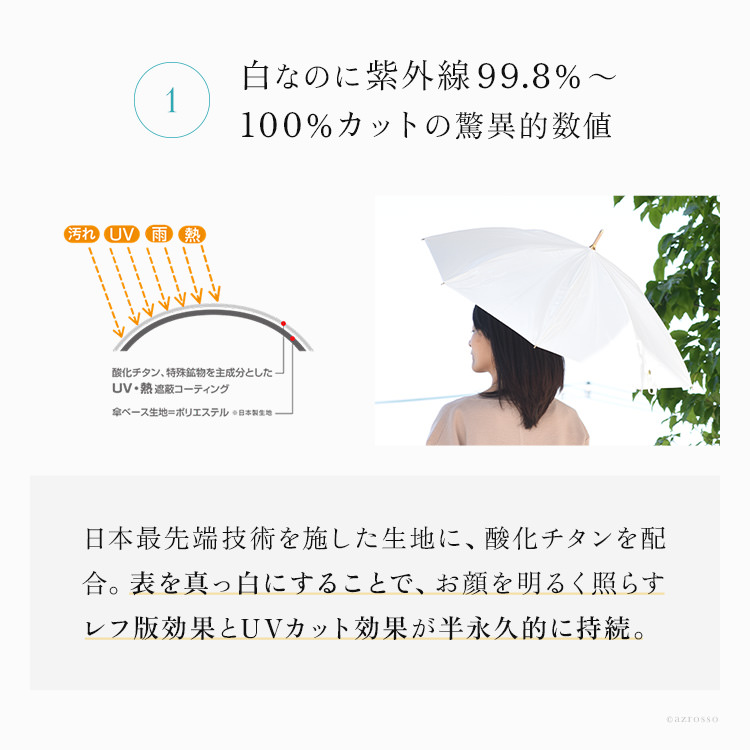 日傘 長傘 遮光 軽量 晴雨兼用 日本製 プレミアムホワイト 母の日