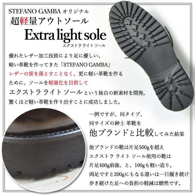 STEFANO GAMBA イタリア製 ウイングチップ スエード 革靴
