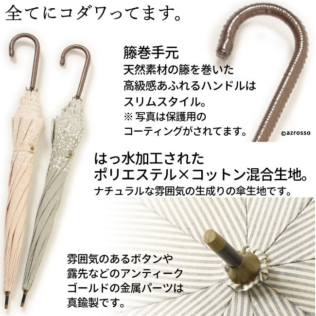 レース 日傘 昭和レトロ アンティーク 綿 麻 日本製 ラタン 長傘