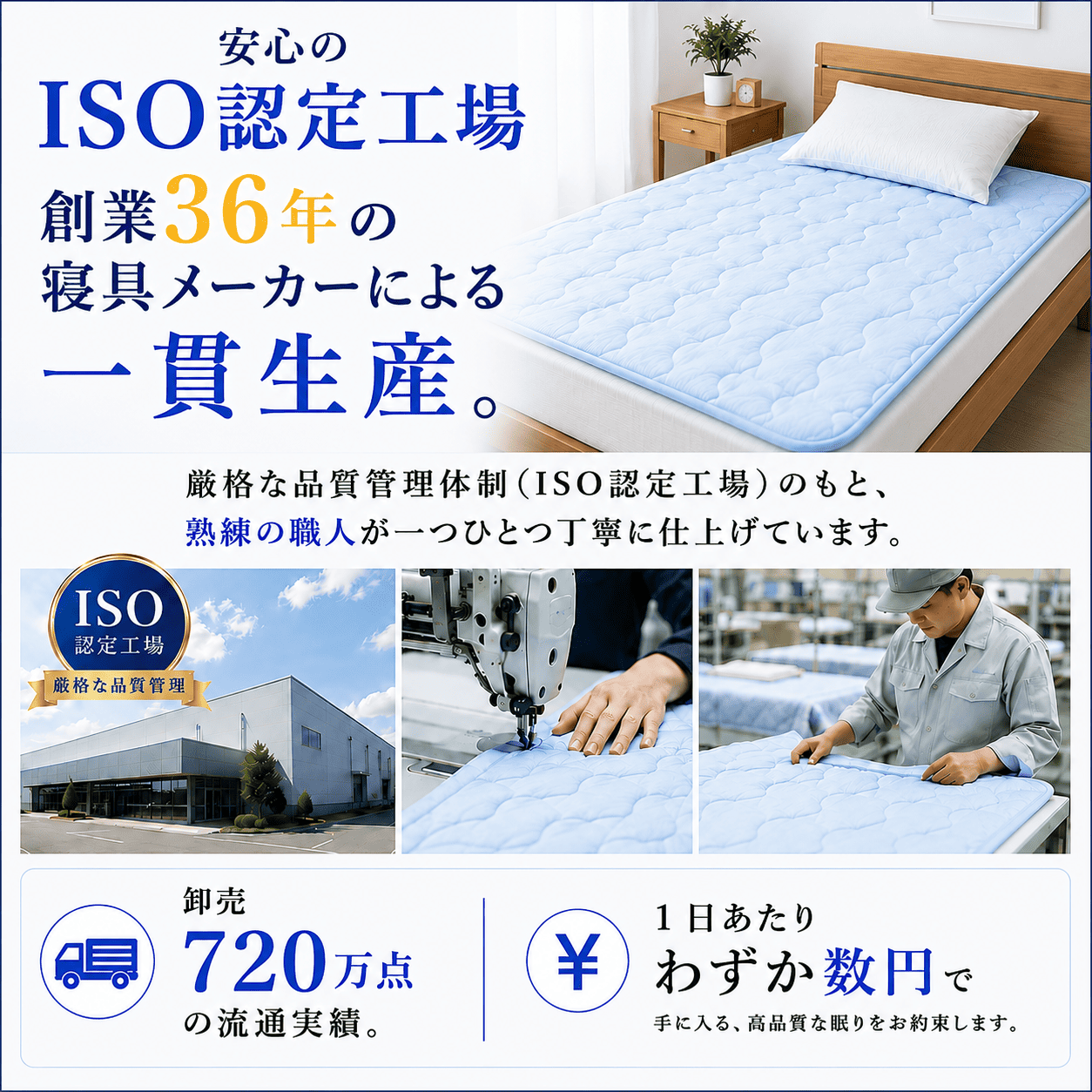 Goosely（グースリー） 敷きパッド ダブル 夏 冷感 ひんやりマット 敷