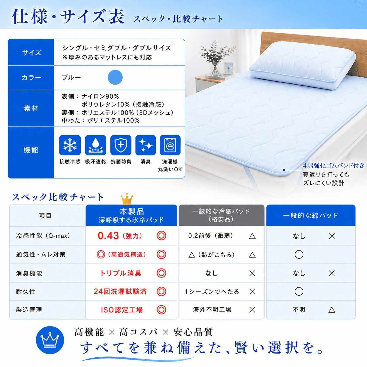 Goosely（グースリー） 敷きパッド ダブル 夏 冷感 ひんやりマット 敷