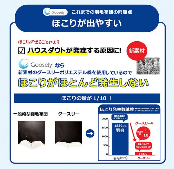 掛け布団 グースリー2 羽毛布団より温かい ダニアレルギー対策 毎日