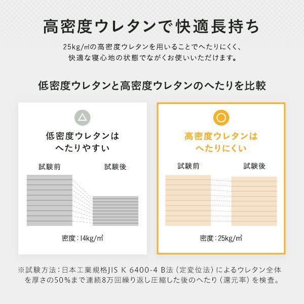 シングル マットレス ポケットコイル 薄型 三つ折り 快眠 高通気 メッシュ生地 体圧分散 1年保証 コンパクト 圧縮 梱包 グレイ [TS]  :2320270:寝具 夢の時間 - 通販 - Yahoo!ショッピング