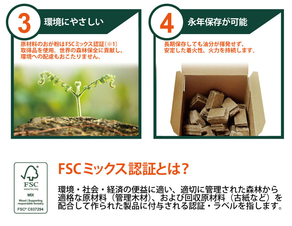 送料無料】永年保存可能 着火剤 ファイヤーアップ 1パック 100個入り