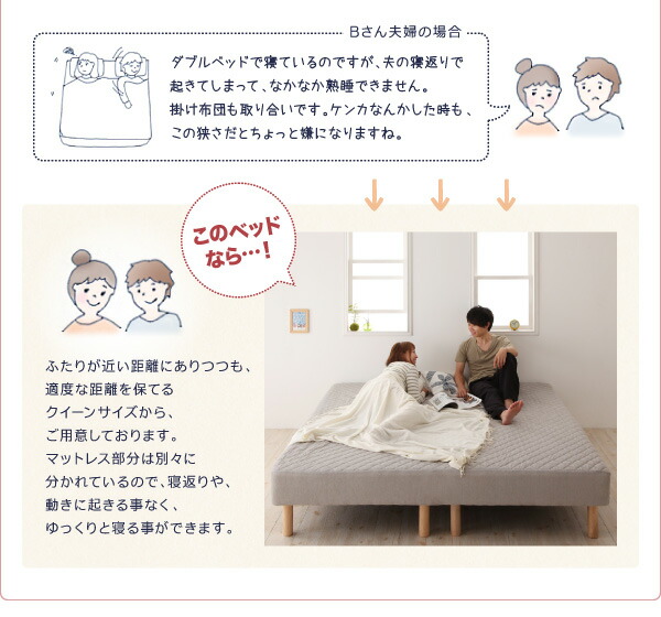 家族を繋ぐ大型マットレスベッド ボンネルコイル マイクロファイバータイプセット クイーン 脚15cm 組立設置付 | ブランド登録なし | 04