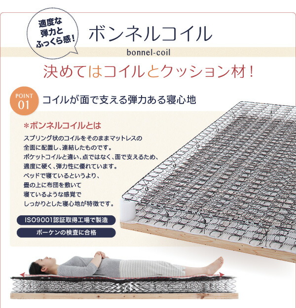 家族を繋ぐ大型マットレスベッド ボンネルコイル マイクロファイバータイプセット クイーン 脚15cm 組立設置付 | ブランド登録なし | 12