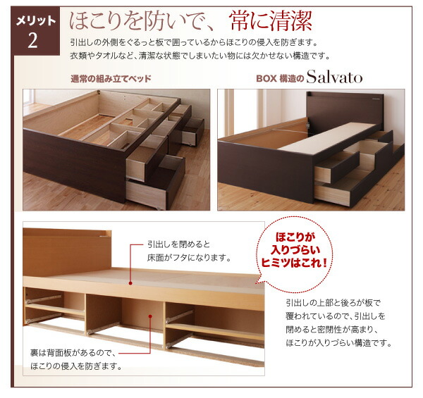 日本製_棚・コンセント付き大容量すのこチェストベッド ベッドフレームのみ シングル｜shiningstore-next｜18