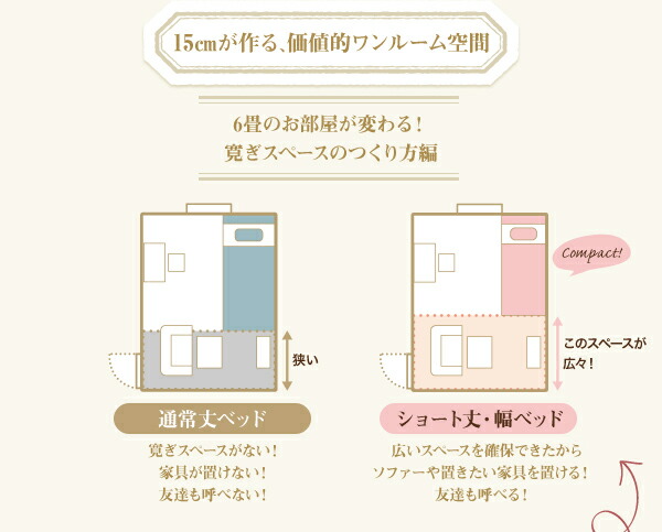 ショート丈 棚・コンセント付き収納ベッド ベッドフレームのみ セミシングル ショート丈 組立設置付｜shiningstore-next｜07