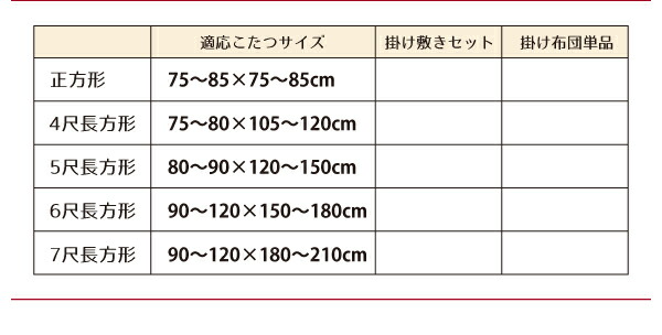 こたつ布団セット スウェード調パッチワークこたつ布団 掛布団\u0026敷布団2点セット 7尺長方形(90×210cm)天板対応の画像