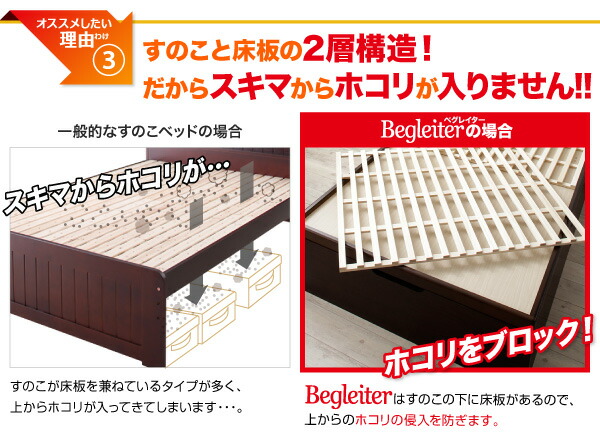 ベッド ベット シングルベッド 収納付きベッド 収納 収納付 跳ね上げベッド 深型 日本製 布団 すのこベッド すのこ ヘッドレス シングル 深さレギュラー｜shiningstore-next｜08