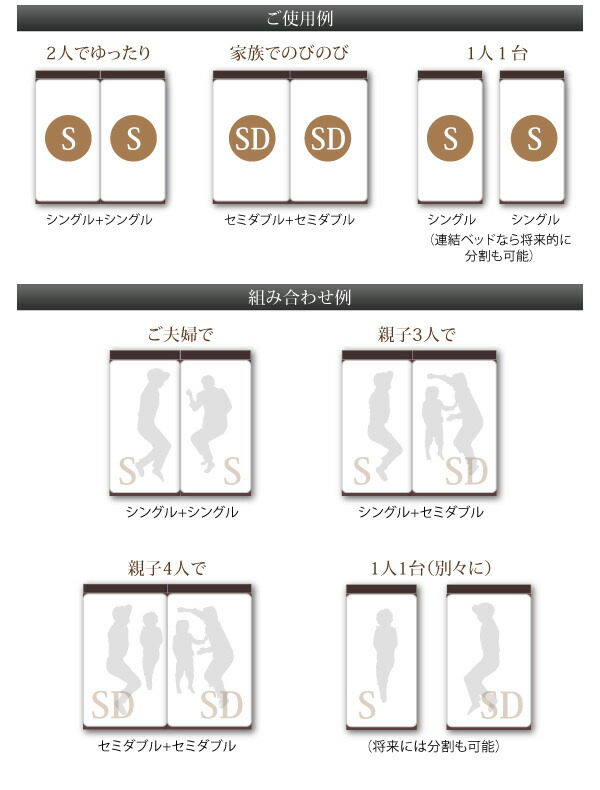 収納付きベッド シングルベッド セミダブルベッド 収納 収納付き 収納ベッド スタンダードポケットコイルマットレス付き Aタイプ セミダブル 組立設置付