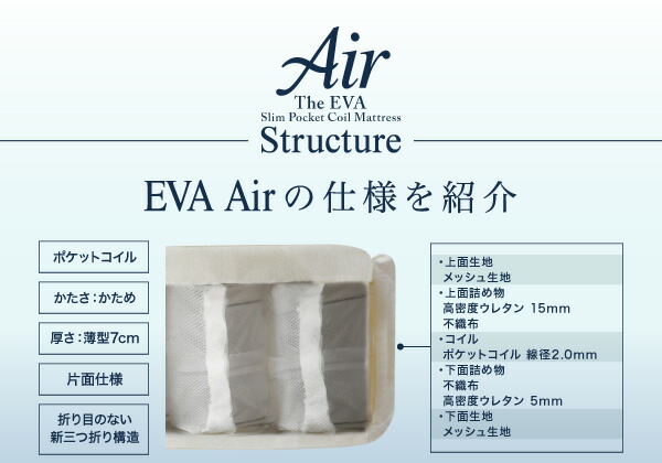 マットレス 折りたたみ 折り畳み 収納 来客用 ゲスト ポケットコイル 快眠 敷布団 薄型 軽量 高通気 キング レギュラー丈｜shiningstore-next｜07