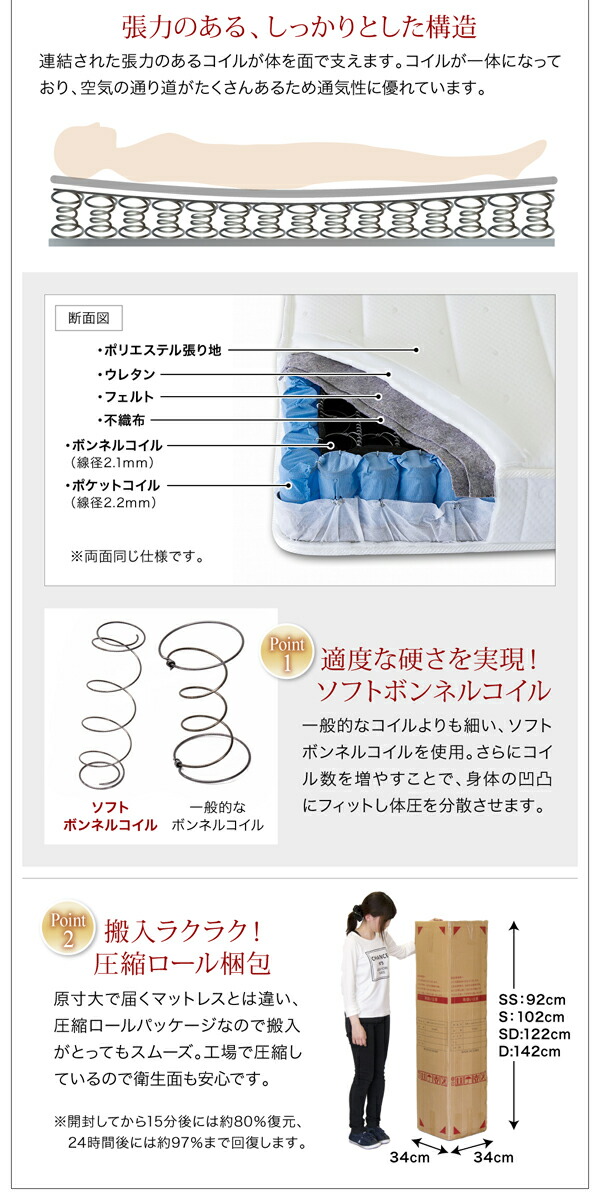 棚・コンセント付きレザーすのこベッド ベッドフレームのみ セミダブル | ブランド登録なし | 15