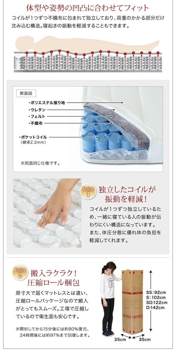 棚・コンセント付きレザーすのこベッド ベッドフレームのみ セミダブル | ブランド登録なし | 17