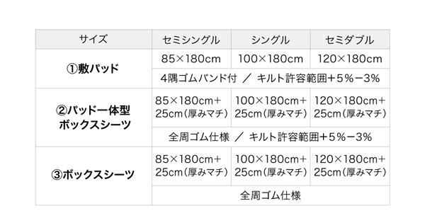 ボックスシーツ タオル コットン 綿100 春 夏 秋 冬 洗える 吸水 速乾 おしゃれ タオル地 パッド一体型ボックスシーツ1枚 シングル ショート丈｜shiningstore-next｜19