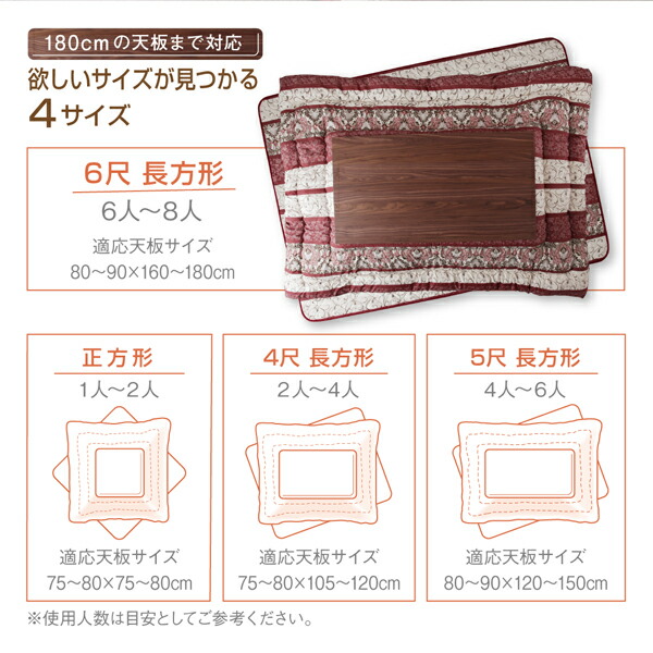 こたつ布団セット 長く使える日本製 家族で囲める大判ボリュームこたつ布団 くつろぎ 掛布団\u0026敷布団2点セット 正方形(75×75cm)天板対応の画像